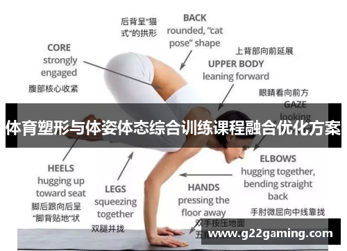 体育塑形与体姿体态综合训练课程融合优化方案
