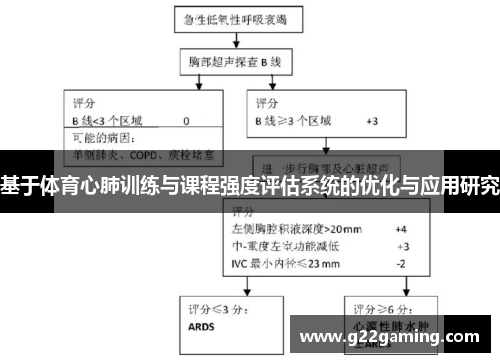 基于体育心肺训练与课程强度评估系统的优化与应用研究