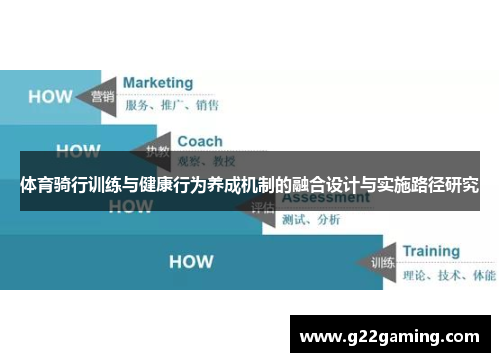体育骑行训练与健康行为养成机制的融合设计与实施路径研究
