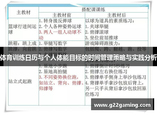 体育训练日历与个人体能目标的时间管理策略与实践分析