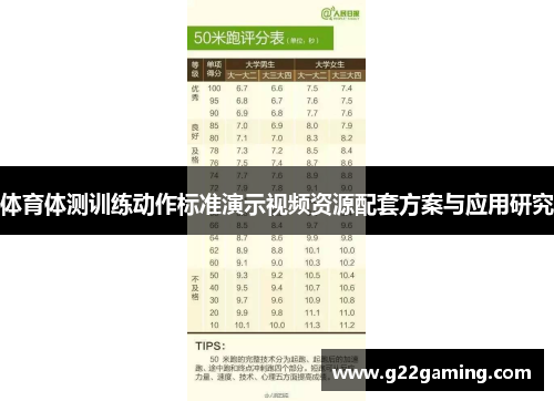 体育体测训练动作标准演示视频资源配套方案与应用研究