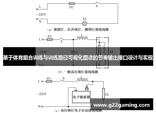 基于体育组合训练与训练路径可视化图谱的节奏输出接口设计与实现